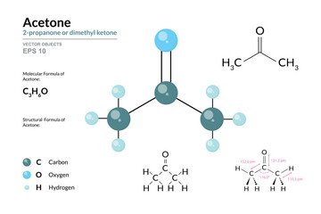 Acetone. Structural Chemical Formula and 3d Model of Molecule. C3H6O. Atoms with Color Coding. Vector graphic Illustration for educational materials, scientific articles, and presentations