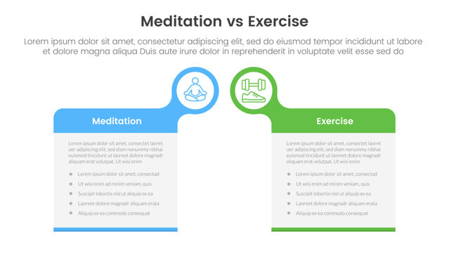 meditation vs physical exercise comparison or versus concept for infographic template banner with big box table with bubble circle header badge with two point list information