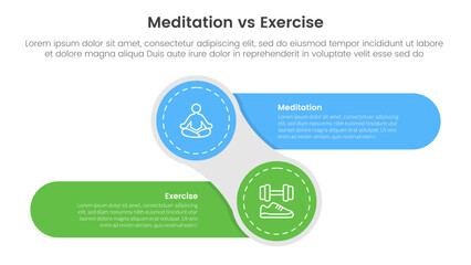 meditation vs physical exercise comparison or versus concept for infographic template banner with creative circle and round rectangle shape left and right with two point list information