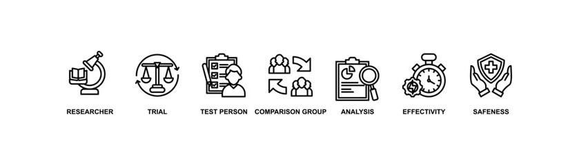 Clinical study banner web icon vector illustration concept for clinical trial research with an icon of researcher, trial, test person, comparison group, analysis, effectivity, and safeness