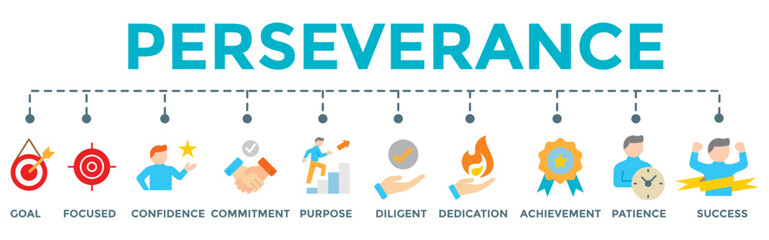 Perseverance concept banner web editable vector with skills, goal, focused, confidence, commitment, purpose, diligent, dedication, achievement, success and patience icons	