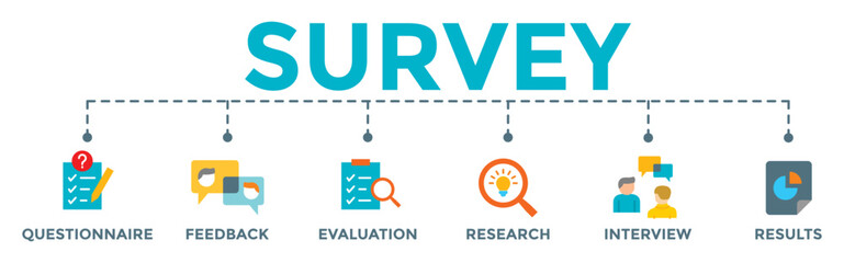 Survey icon banner web illustration for customer feedback with evaluation, research, interview and result icons