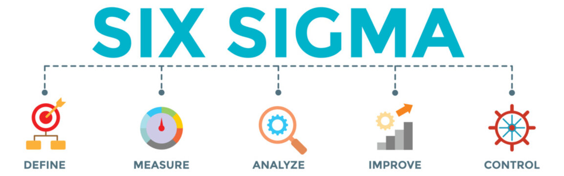 Lean six sigma banner web icon illustration for improvement process with define, measure, analyze, improve, and control icon.