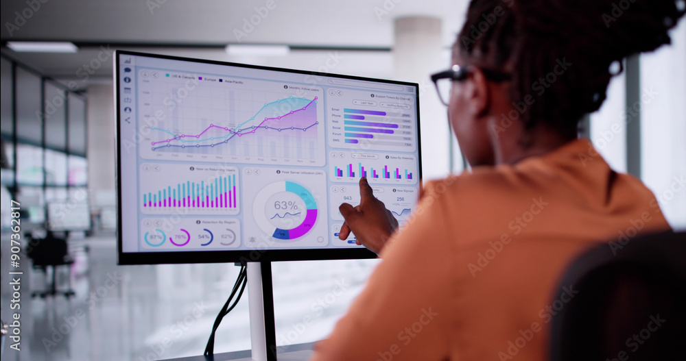 Poster KPI Business Analytics Data Dashboard
