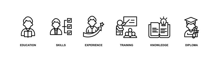 Qualification banner web icon vector illustration concept for employee recruitment and positioning with icon of education, skills, experience, training, knowledge, and diploma