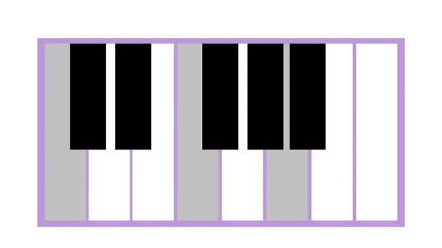 Piano Tuts Cartoon Animation in Transparent Background. Suitable for Musical Video Content