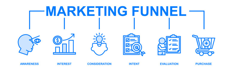 Marketing funnel banner web icon vector illustration concept with icon of awareness, interest, consideration, intent, evaluation and purchase