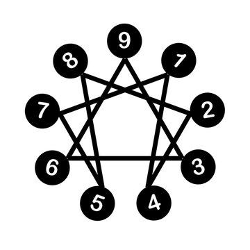 Enneagram icon template