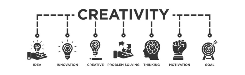 Creativity banner web icon vector illustration concept with icon of idea, innovation, creative, problem solving, thinking, motivation, goal