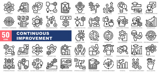 Continuous Improvement icons set vector illustration