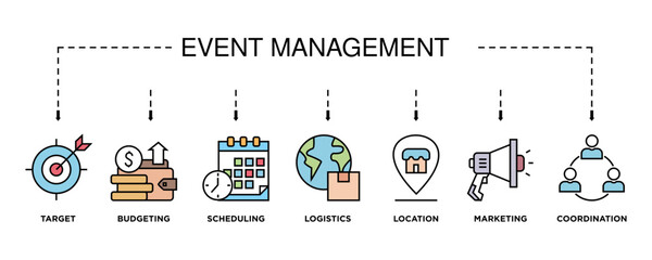 Naklejka premium Event management banner web icon vector illustration concept with icon of target, budgeting, scheduling, logistics, location, marketing, and coordination