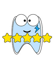 Keeping your mouth clean and taking care of it at all times