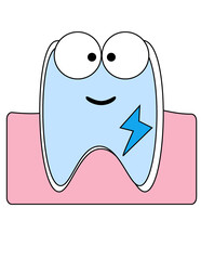 Keeping your mouth clean and taking care of it at all times