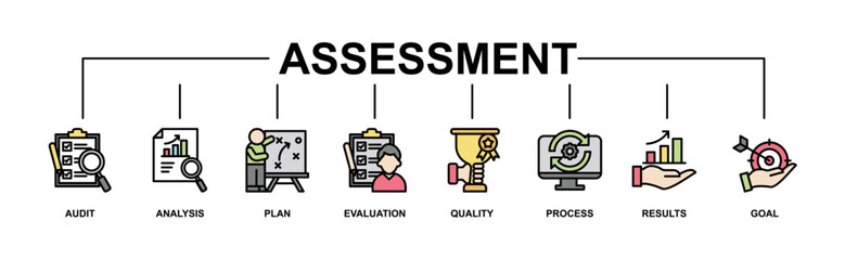 Assessment banner web icon vector illustration for accreditation and evaluation method on business and education with audit, analysis, plan, evaluation, quality,process,results and goal icon