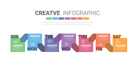 Timeline business for 7 day, 7 options, infographic design vector and Presentation can be used for workflow layout, process diagram, flow chart.