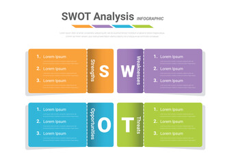 SWOT-analysis or strategic planning technique, Infographic design template.