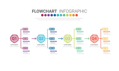 Infographic quarterly template for presentation 12 months in 4 quarter can be used for workflow layout, process diagram, flow chart.