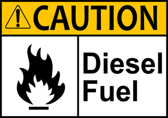 Fire sign. Flammable combustible materials. Fuel fire hazard. Do not smoke near diesel, petrol, gas. Warning of fire hazard and the need to observe safety measures. Flammable materials work area.