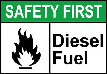 Fire sign. Flammable combustible materials. Fuel fire hazard. Do not smoke near diesel, petrol, gas. Warning of fire hazard and the need to observe safety measures. Flammable materials work area.