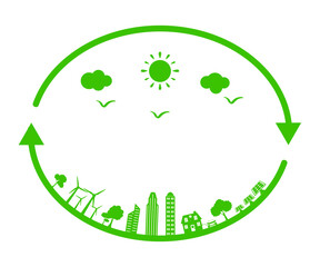 Concept ecology city with solar panel and wind turbine in recycle arrows, net zero, renewable eco friendly energy banner, sustainable development, reuse, clean environment and alternative energy