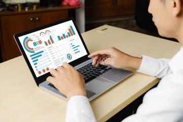 Business data dashboard provide business intelligence analytic for marketing strategy planning snugly with big data set to analyze customer demands and foreseeing business future