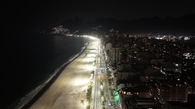 Ipanema Rio de Janeiro