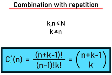 The number of all k-membered combinations with repetition of n elements - formula