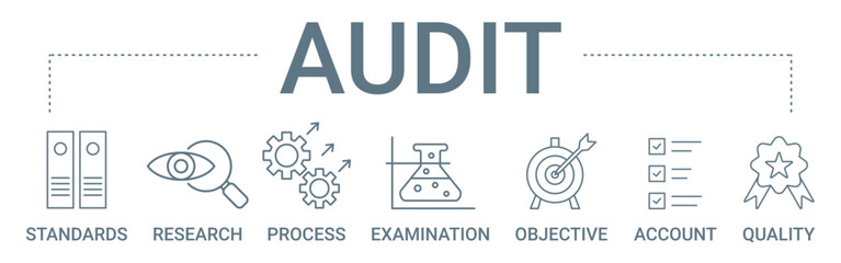 Audit concept banner icon contain of standards, research, process, examination, objective, account, and quality vector illustration