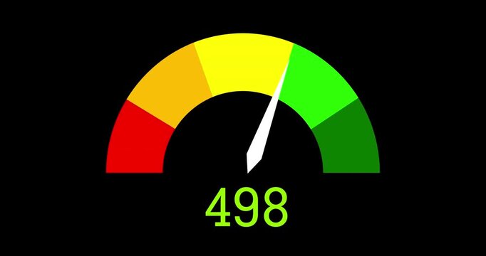 Number, decrease and graphic with needle on meter for shrinking, inflation or drop on a black background. Numeric icon, animation or colorful gauge with pin weakening in loss, deficit or fluctuation