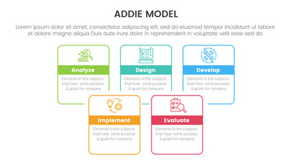 ADDIE model framework infographic template banner with square rectangle box joined combine outline with 5 point list information for slide presentation