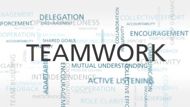 Word cloud on the topic of teamwork, cohesion and working together, keywords surround the title, animation on white