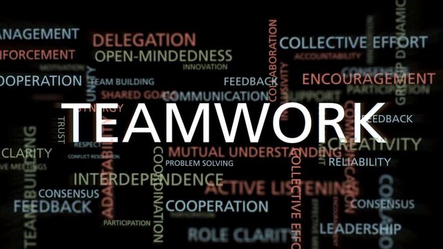 Teamwork word cloud animation on black background