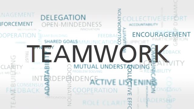 Teamwork word cloud animation on white background