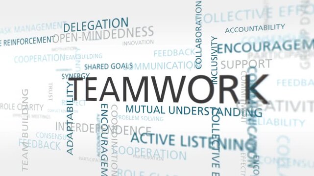 TEAMWORK word cloud surrounded by different keywords, cohesion, common business strategy, meetings, animation on white