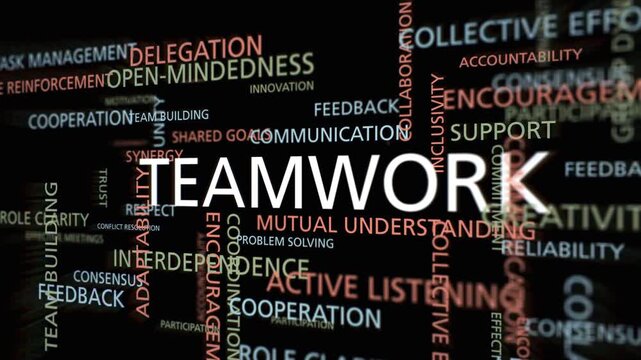 TEAMWORK word cloud surrounded by different keywords, cohesion, common business strategy, meetings, animation on black