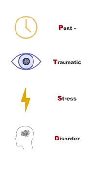Vertical video: PTSD themed animation. 4 symbols appearing on screen, standing for Post-traumatic Stress Disorder. White and purple background and green screen background.