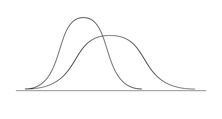 Bell curve graph. Gaussian or normal distribution graph. Probability theory mathematical function. Infographic, Giving, Parabola, Bell