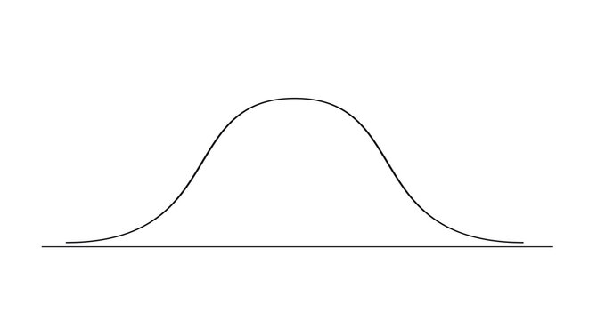 Bell curve graph. Gaussian or normal distribution graph. Probability theory mathematical function. Infographic, Giving, Parabola, Bell