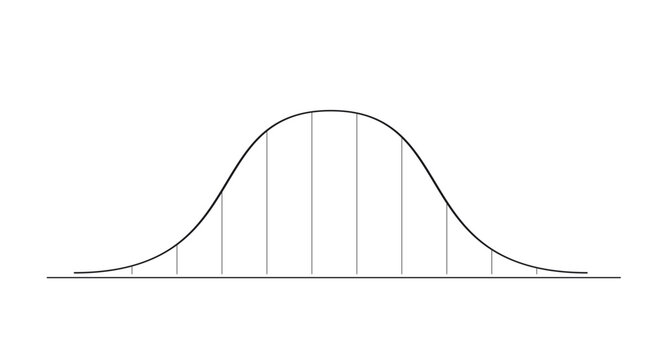 Bell curve graph. Gaussian or normal distribution graph. Probability theory mathematical function. Infographic, Giving, Parabola, Bell