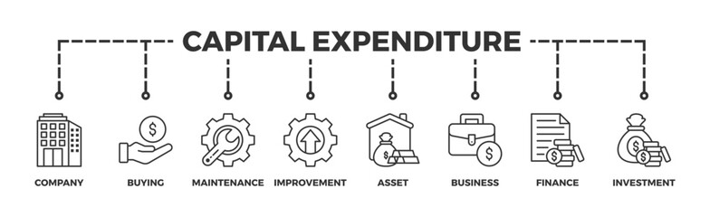Capital expenditure banner web icon illustration concept with icon of company, buying, maintenance, improvement, asset, business, finance, investment