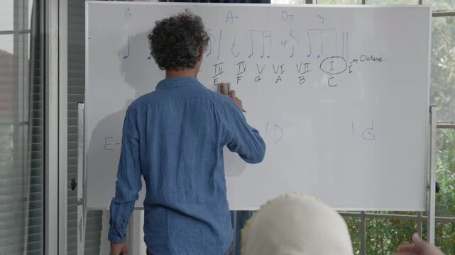 male musician is teaching music in a classroom.