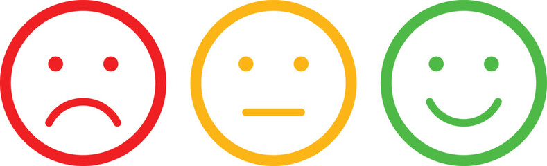 Customer satisfaction rating through emoji  