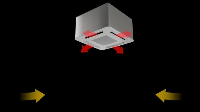 Air flow during heating of a heat pump type ceiling air conditioner