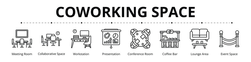 Coworking Space Line Banner Web Icon Set Vector Illustration, Meeting Room Collaborative Space Workstation Presentation Conference Room Coffee Bar Lounge Area Event Space