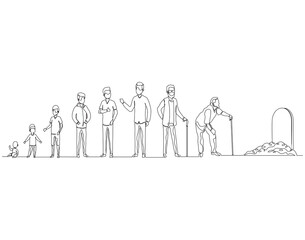 Continuous one line drawing of step of growing up man. One line drawing illustration of human life cycle. Aging Process, Growth, Toddler, concept line art. Editable outline