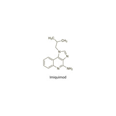 Imiquimod flat skeletal molecular structure Antiviral drug used in Genital warts, basal cell carcinoma, actinic keratoses treatment. Vector illustration scientific diagram.