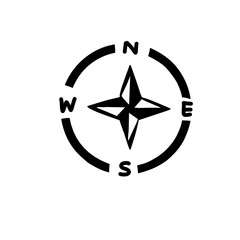 Compass icons vector