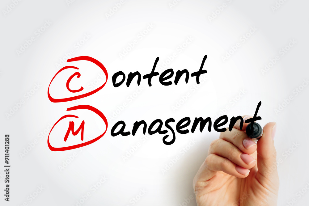 Poster cm - content management is a set of processes and technologies that supports the collection, managin
