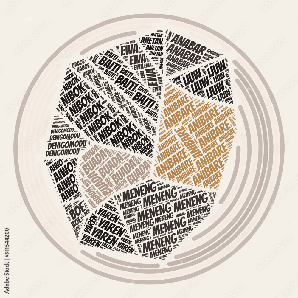 Poster typography style image of nauru. regions word clouds of nauru. vintage image design with scratch tex