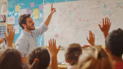 A teacher standing in front of a classroom, pointing at a whiteboard filled with notes and diagrams, students raising their hands and participating in the lesson, a mix of traditional and modern
